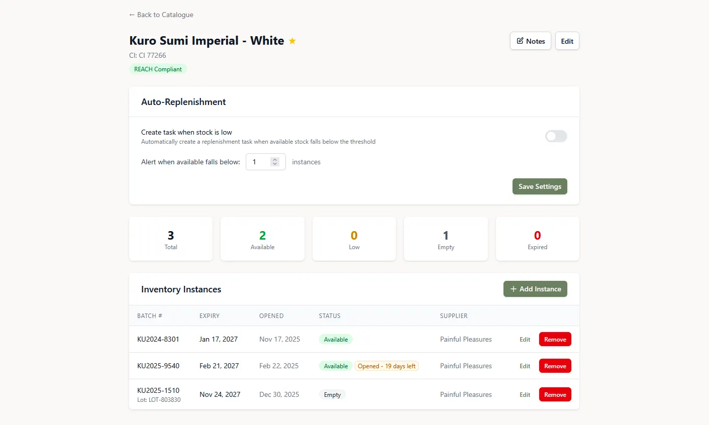 pencild ink detail view showing batch number, expiry date, and usage history